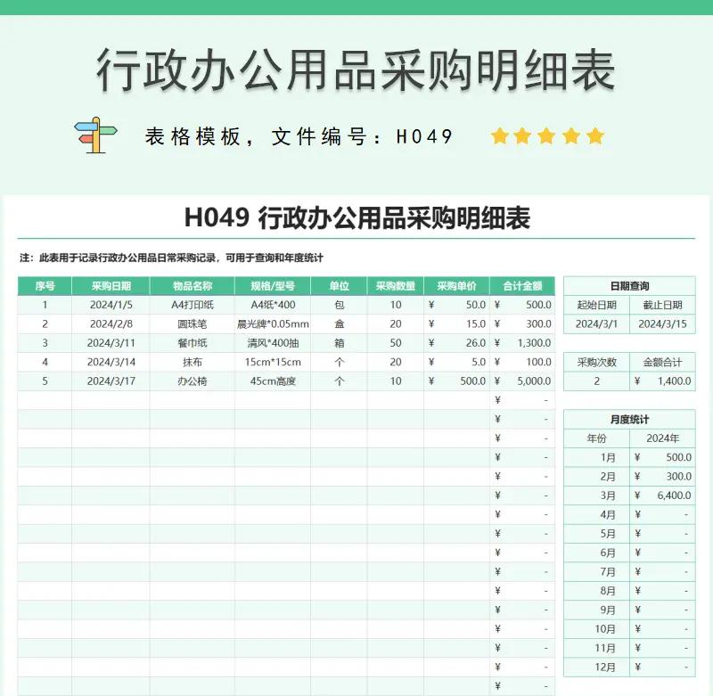 食品饮料经销：如何打开市场大门
